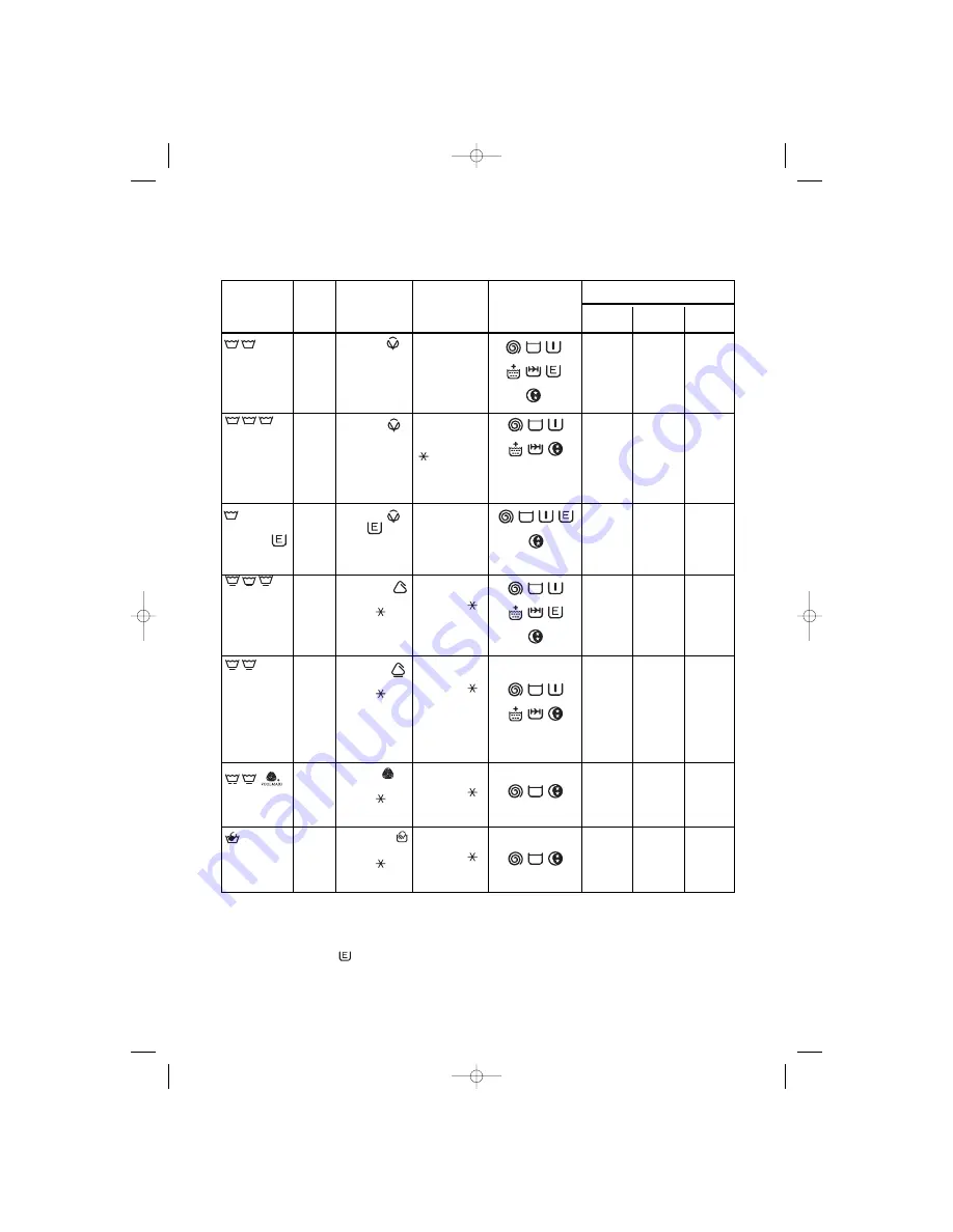 Zanussi FE1005 Instruction Booklet Download Page 18