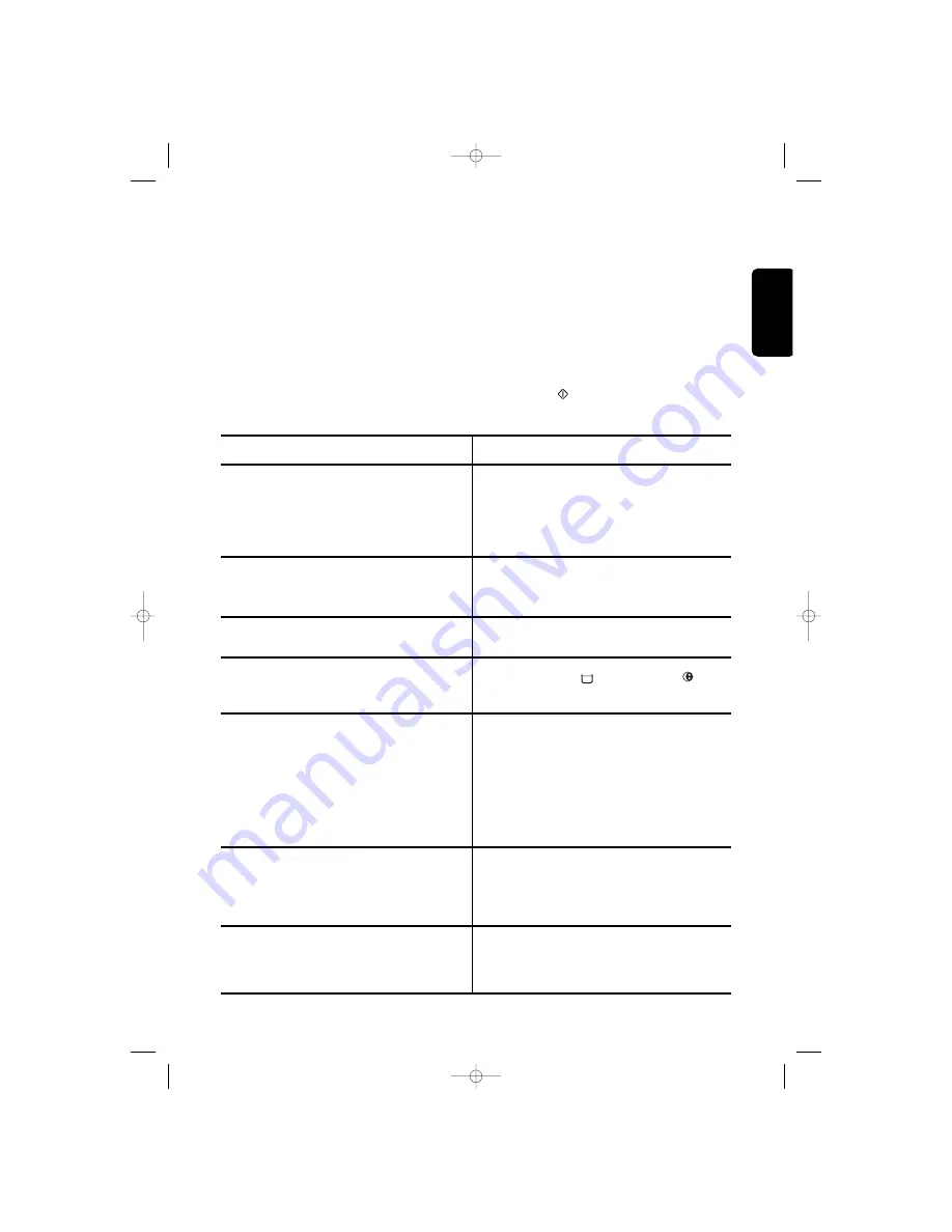 Zanussi FE1005 Instruction Booklet Download Page 21