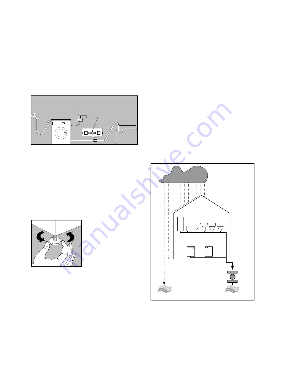 Zanussi FJ 1296 Instruction Booklet Download Page 5