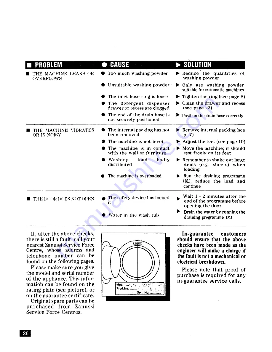 Zanussi FJ 831 Instruction Booklet Download Page 26