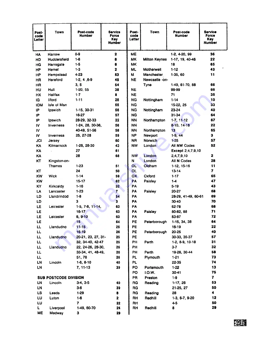 Zanussi FJ 831 Instruction Booklet Download Page 29