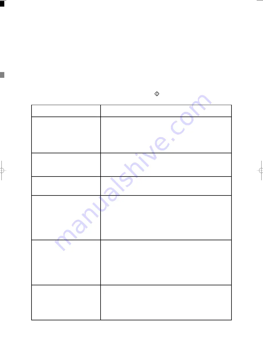 Zanussi FJDR 1266 W Instruction Booklet Download Page 19