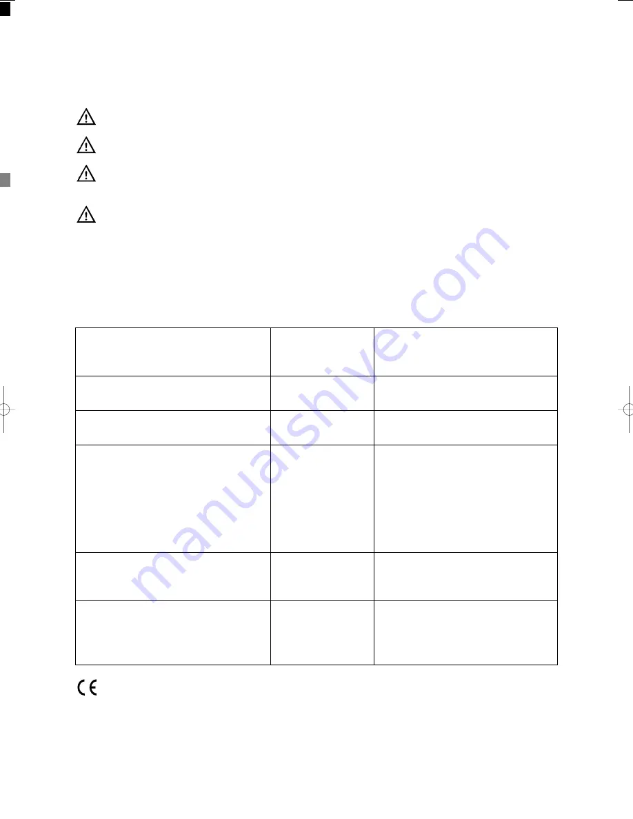 Zanussi FJDR 1266 W Instruction Booklet Download Page 22