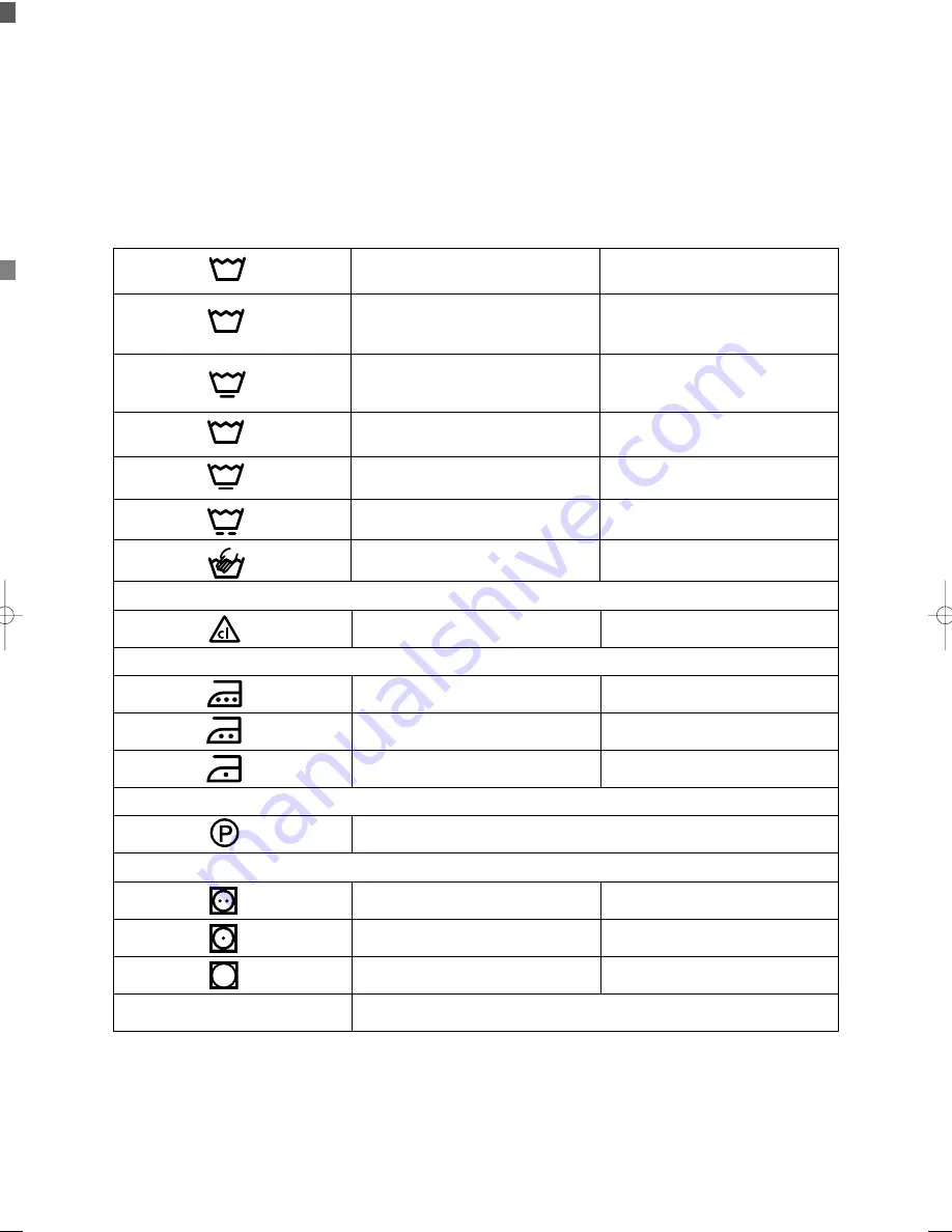 Zanussi FJS 1025 W Instruction Booklet Download Page 15