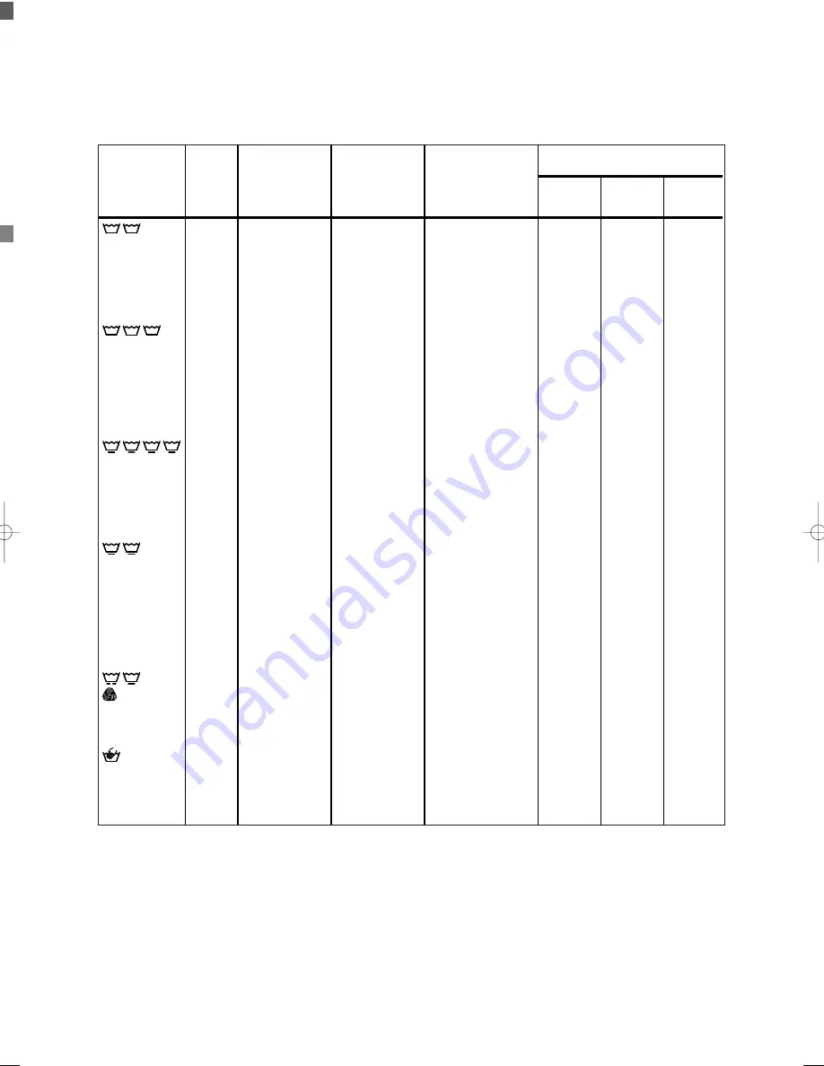 Zanussi FJS 1025 W Instruction Booklet Download Page 16