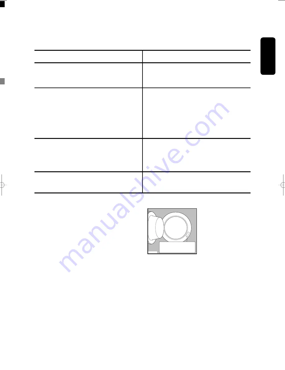 Zanussi FL 1008 Instruction Booklet Download Page 23