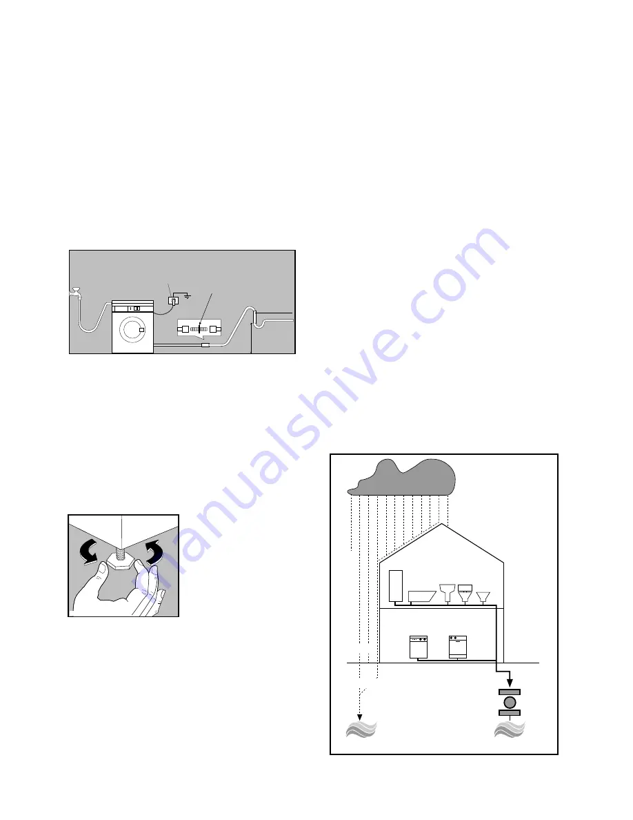 Zanussi FL 1082 Instruction Booklet Download Page 5