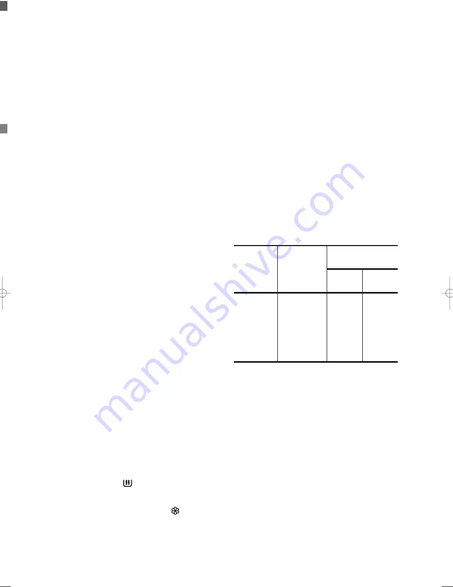 Zanussi FL 889 User Manual Download Page 16