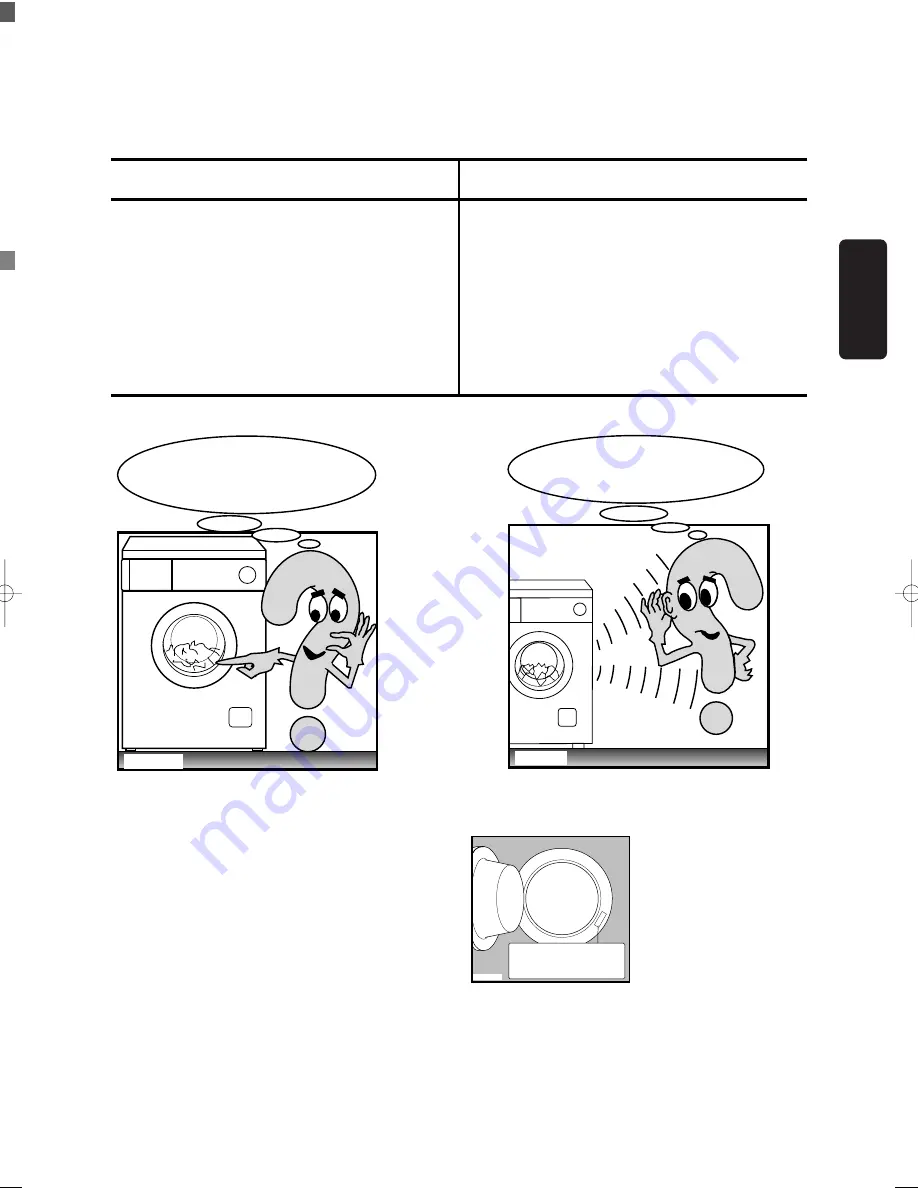 Zanussi FL 889 User Manual Download Page 25