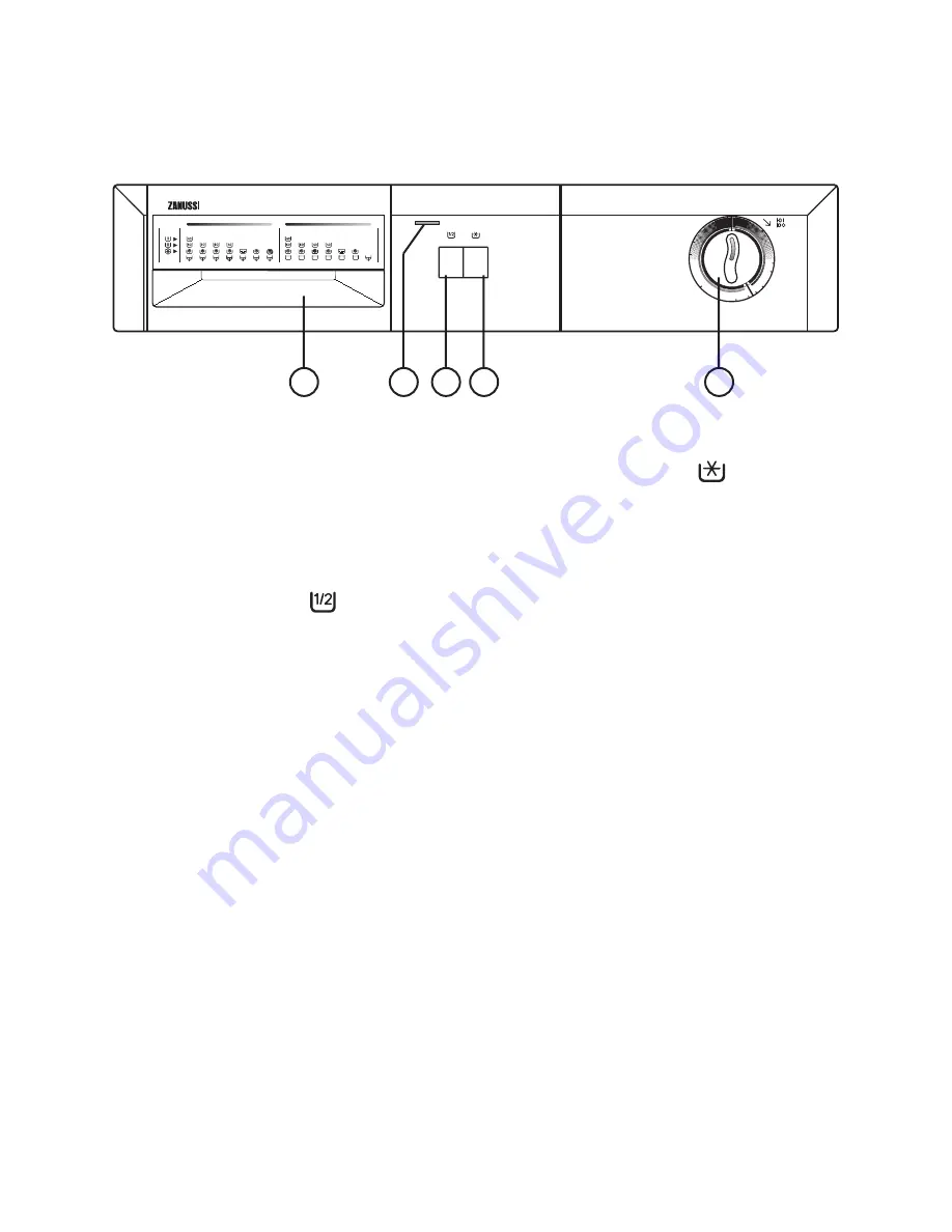 Zanussi FL501 Скачать руководство пользователя страница 5