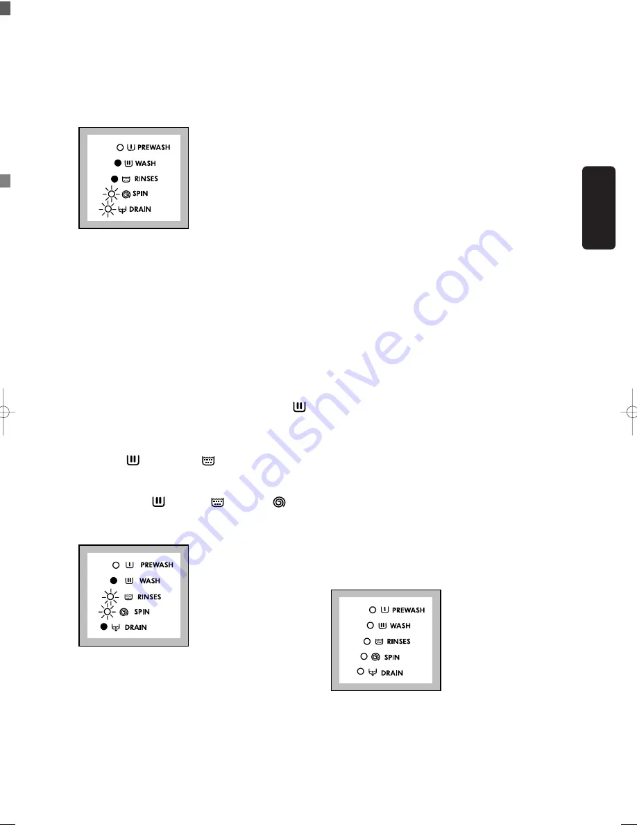 Zanussi FLN1209 User Manual Download Page 13