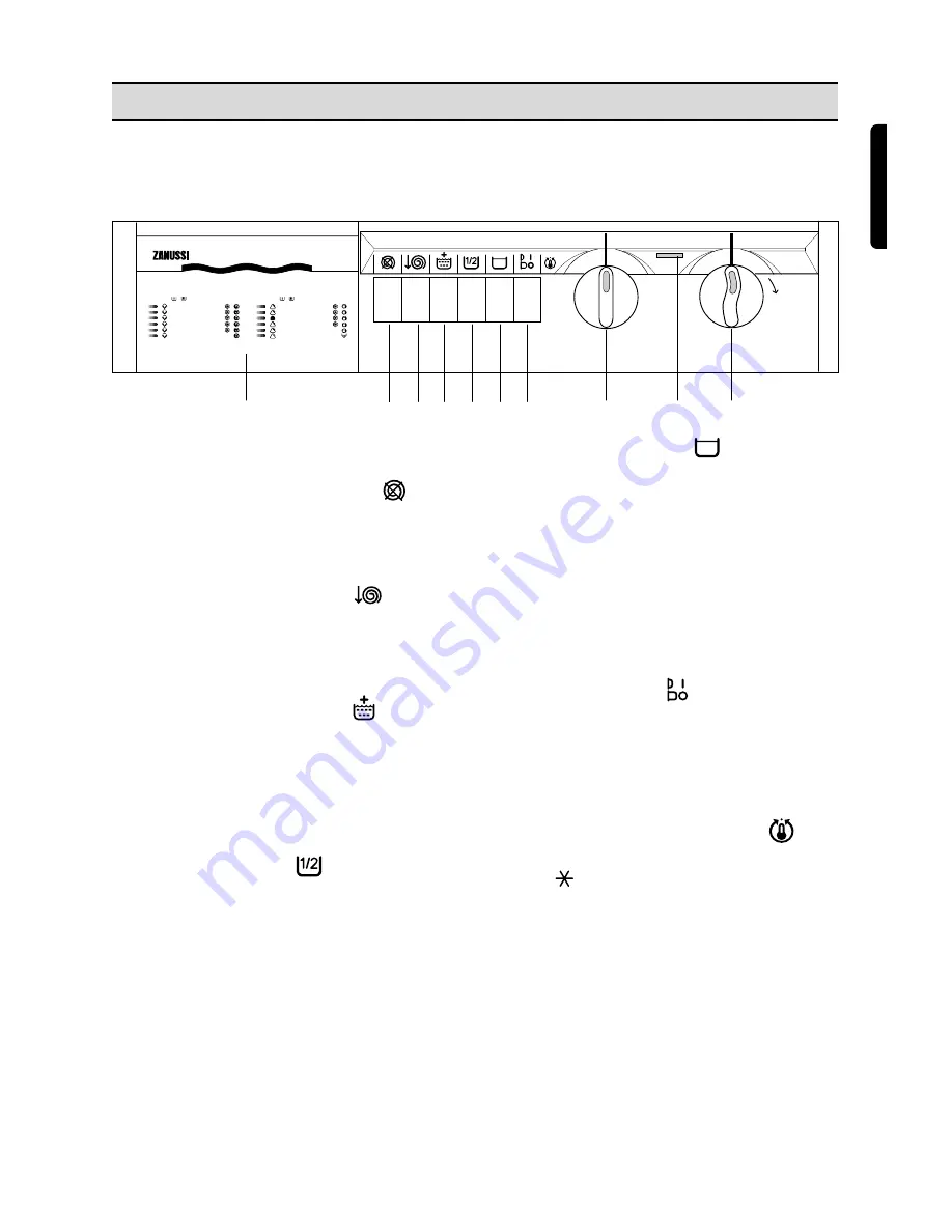 Zanussi FLS 1076 C Instruction Booklet Download Page 9