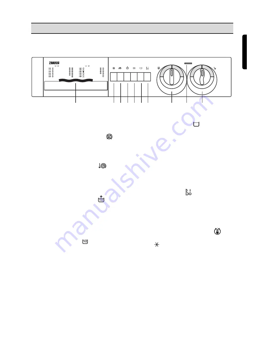 Zanussi FLS 876 C Instruction Booklet Download Page 9