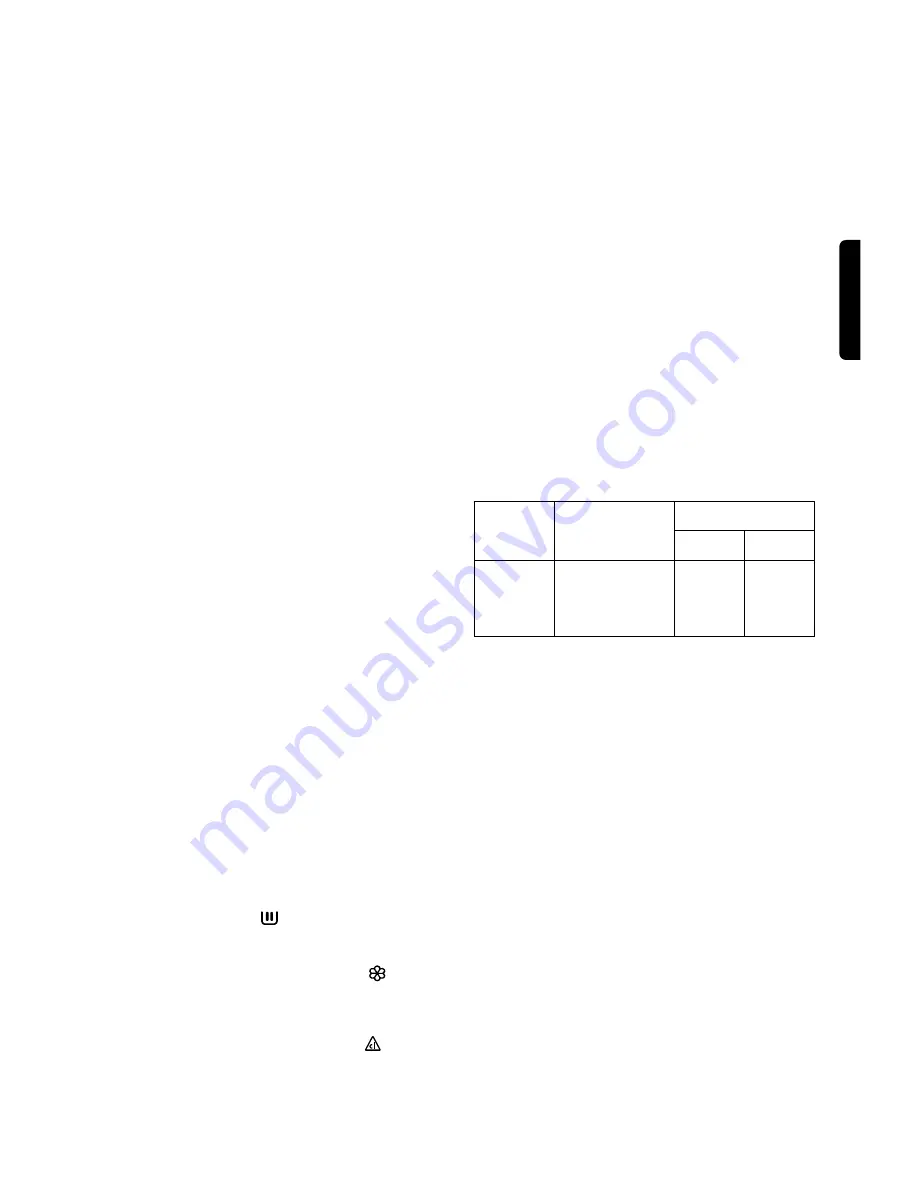 Zanussi FLS674 Instruction Booklet Download Page 10