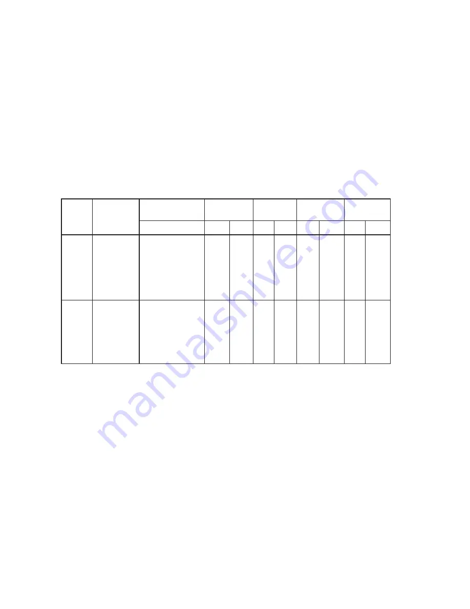 Zanussi GAS COOKER ZCG 640 Instruction Booklet Download Page 14