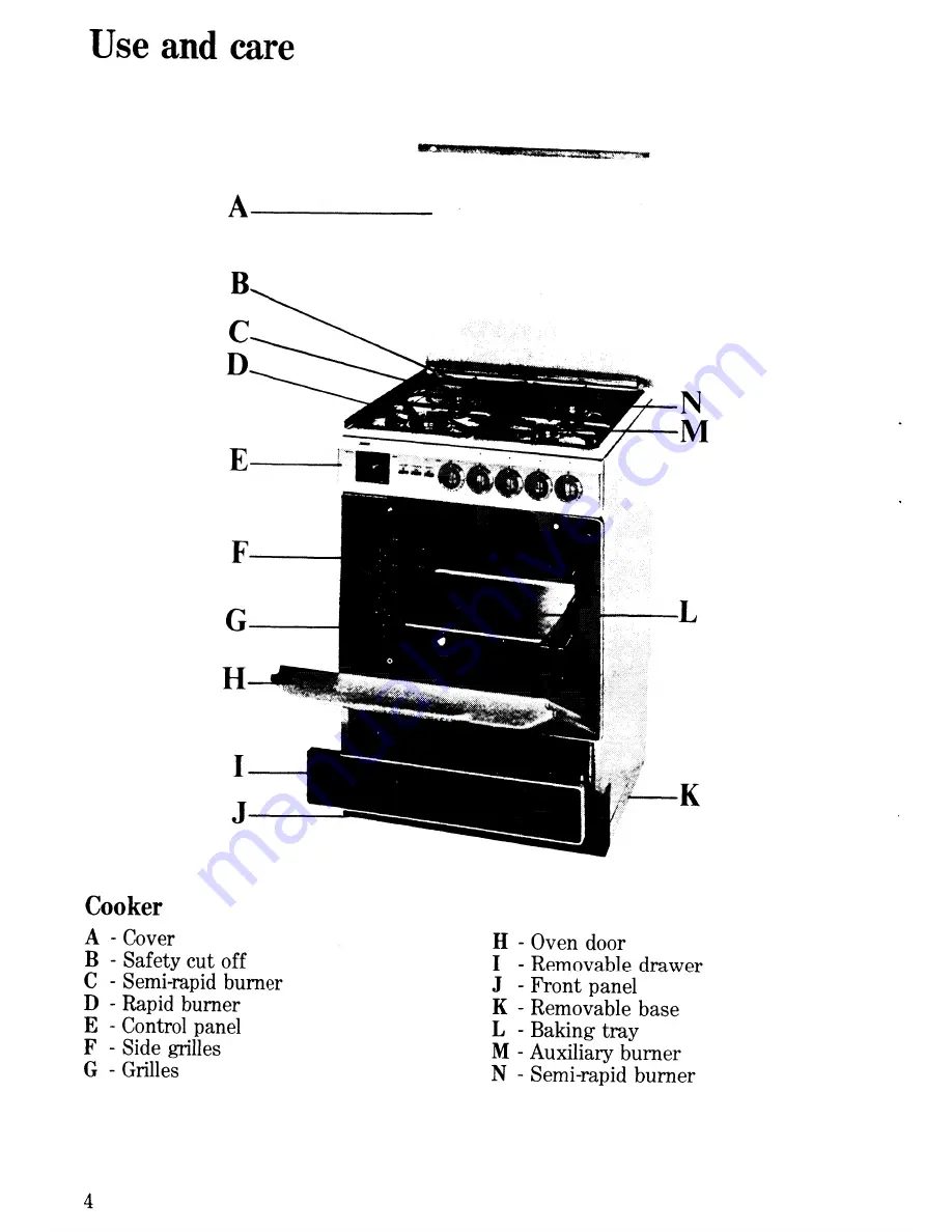 Zanussi GC 20M Instructions For Use And Care Manual Download Page 6