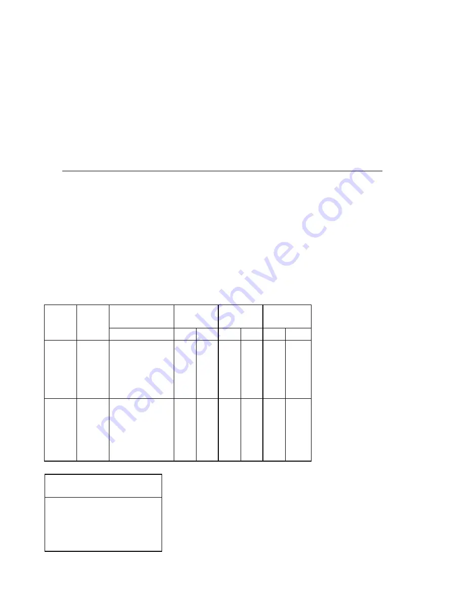 Zanussi Hobs Instruction Booklet Download Page 9