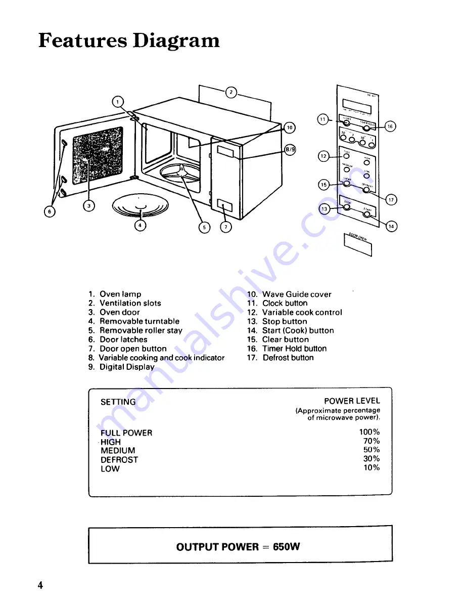 Zanussi ME905 Use And Care Instructions Manual Download Page 8