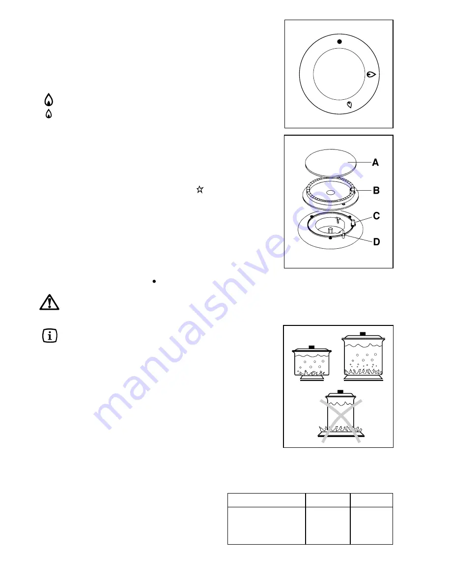 Zanussi Mixed Fuel Cookers Instruction Booklet Download Page 4