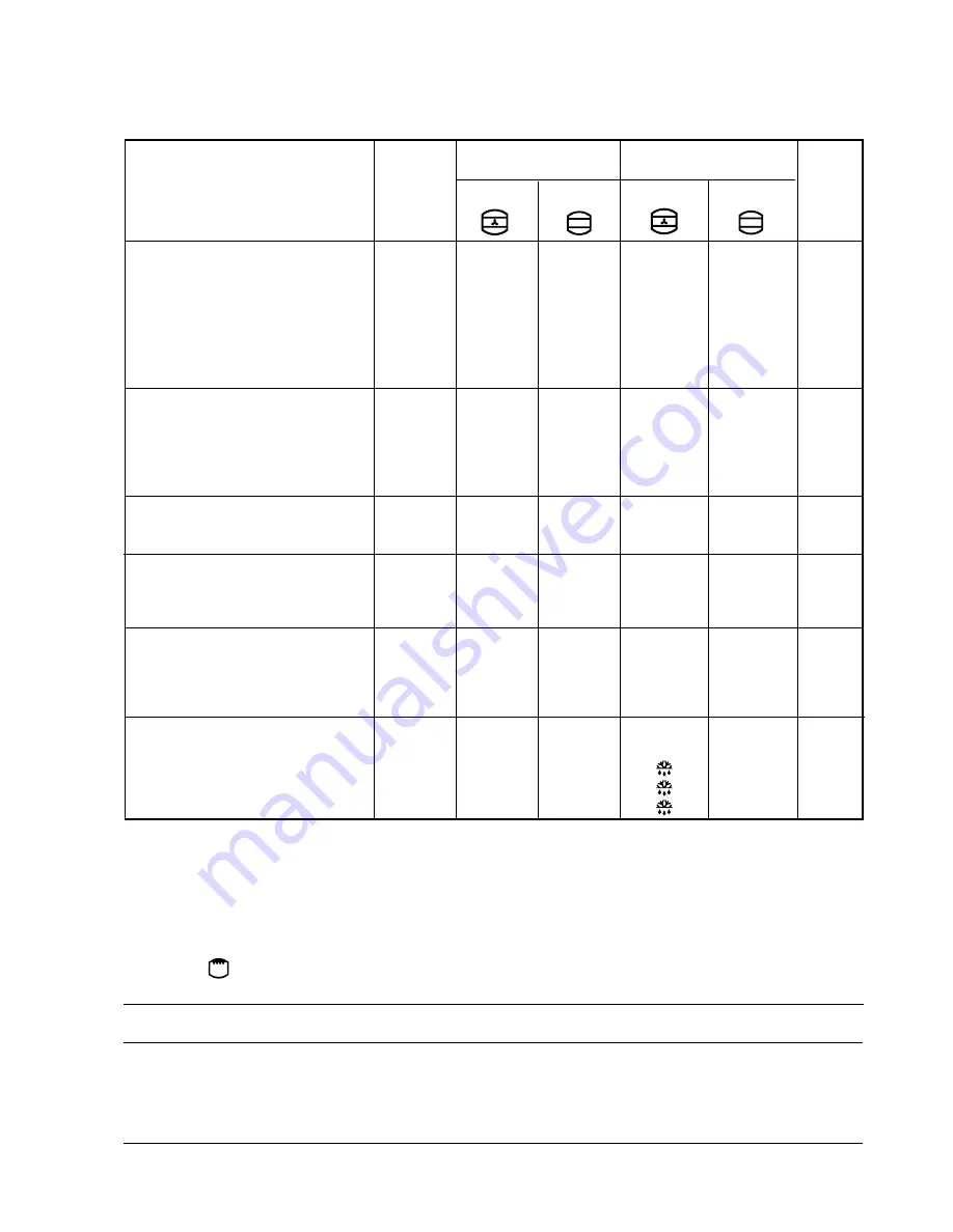 Zanussi Mixed Fuel Cookers Instruction Booklet Download Page 9