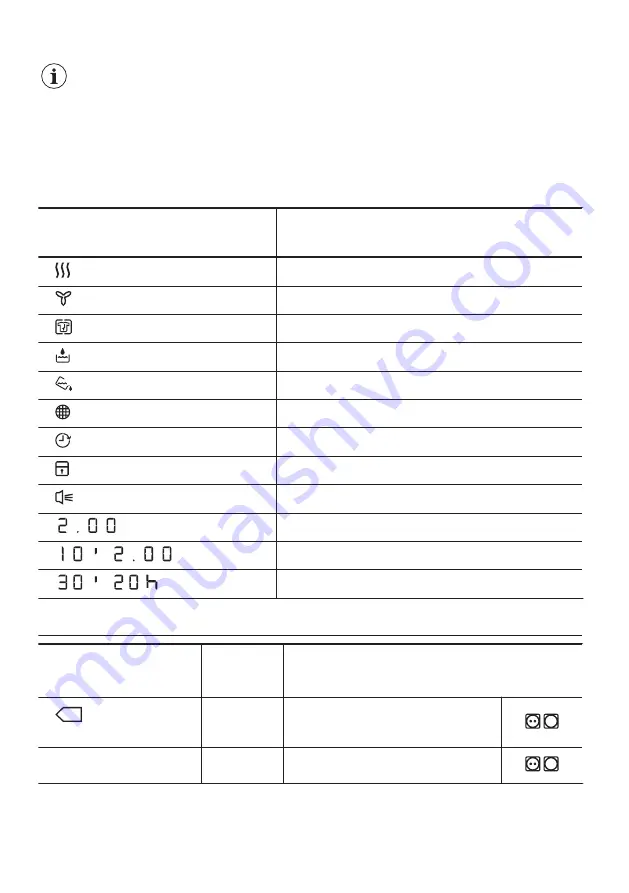 Zanussi PNC916098969 User Manual Download Page 8