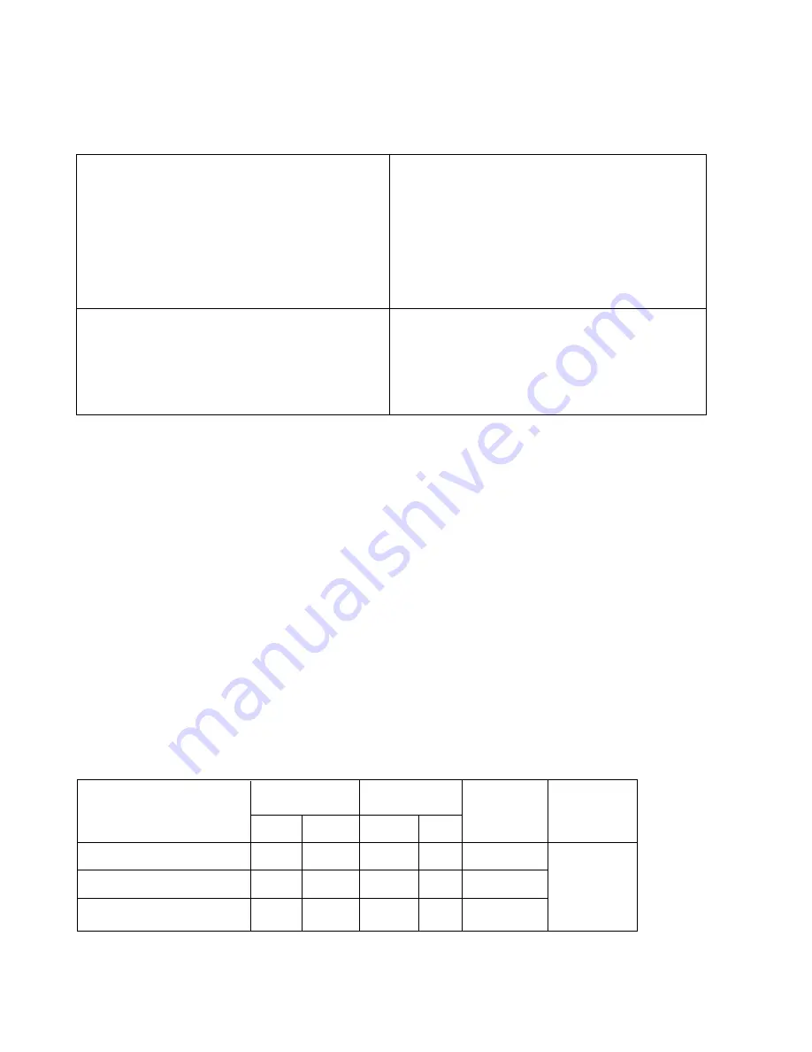 Zanussi PNL49 Instruction Booklet Download Page 5