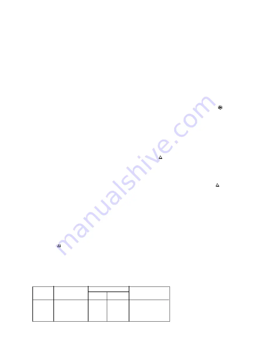 Zanussi TJ 1284 H Instruction Manual Download Page 13