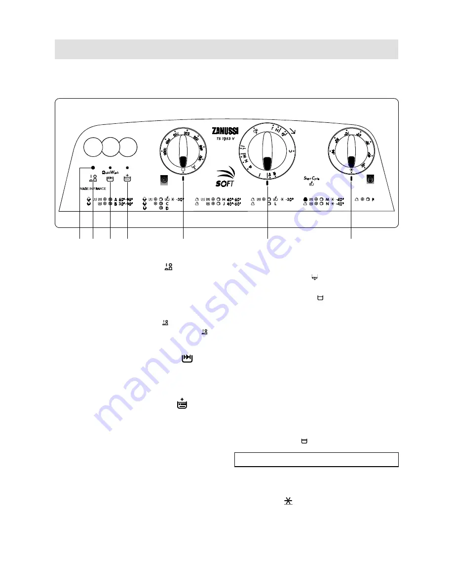 Zanussi TS1053V Скачать руководство пользователя страница 6