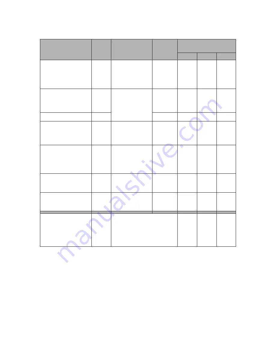 Zanussi TSE 1262 V Instruction Manual Download Page 7