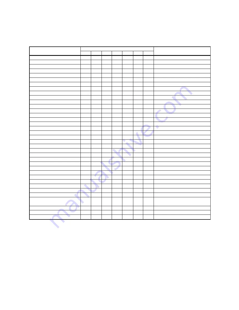 Zanussi TT 160 Series Instruction Book Download Page 14