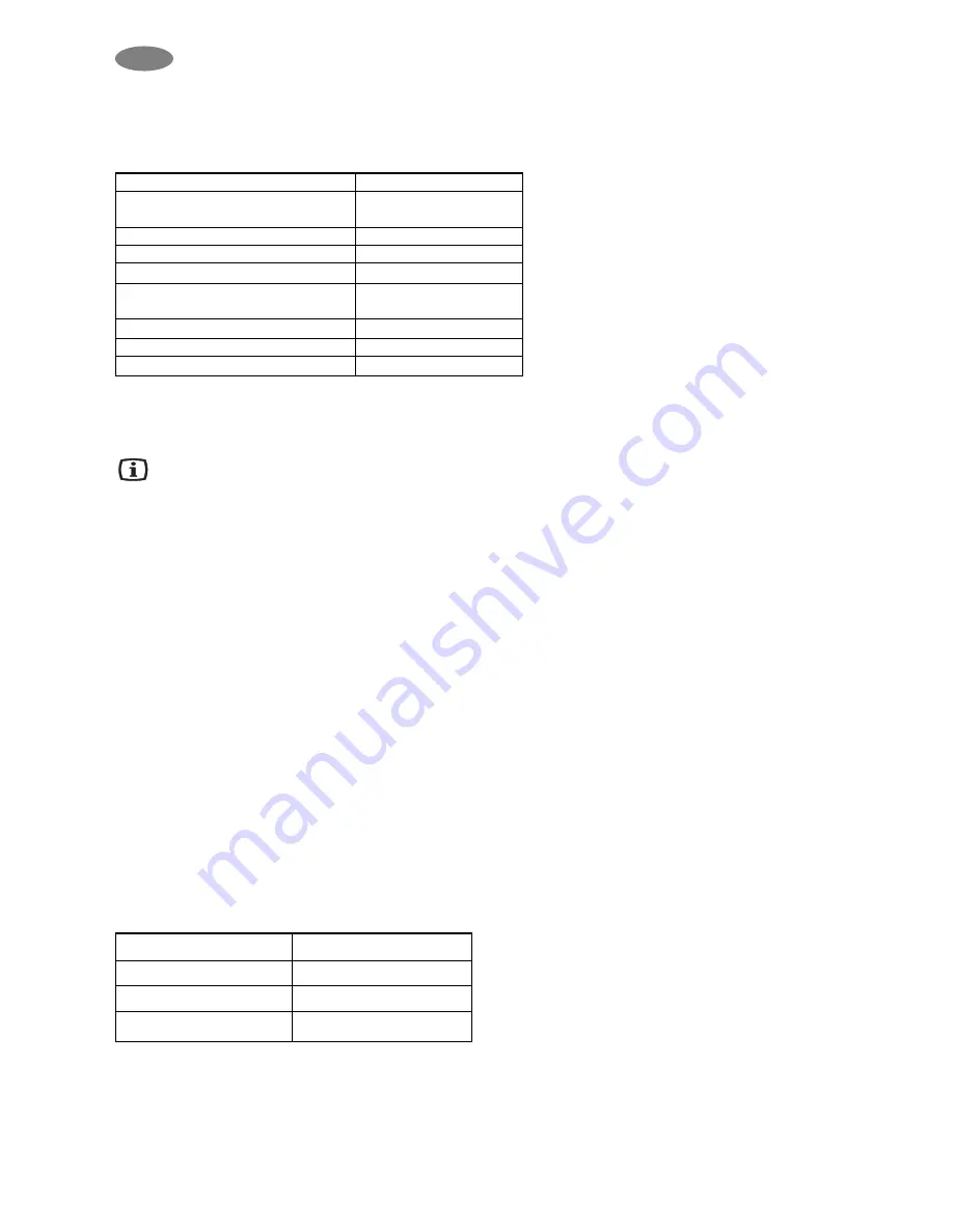 Zanussi TTI 160 C Instruction Book Download Page 6