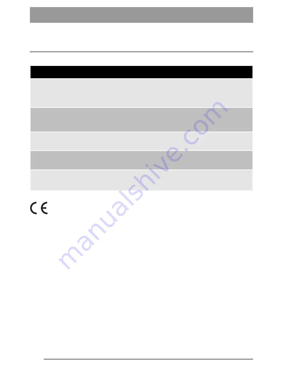 Zanussi U33109 ZDE 26000 W Instruction Booklet Download Page 14