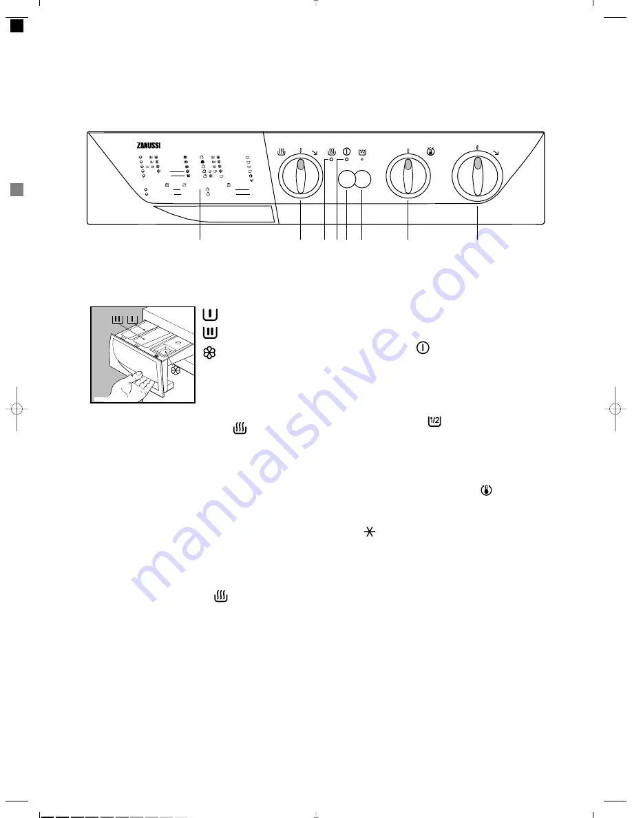 Zanussi W1202 Instruction Booklet Download Page 7