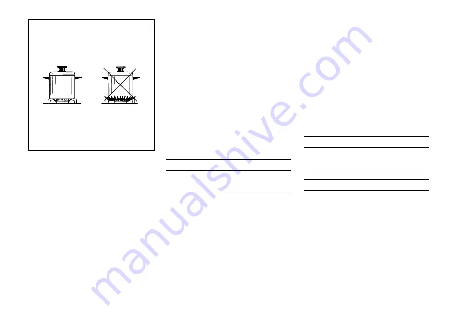 Zanussi Z 5540 Instruction For The Use - Installation Advice Download Page 7