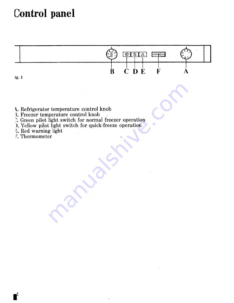 Zanussi Z22/16PR Instructions For The Use And Care Download Page 4