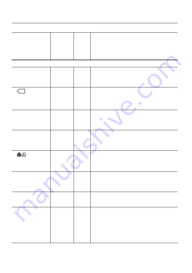 Zanussi Z816WT85BI User Manual Download Page 20