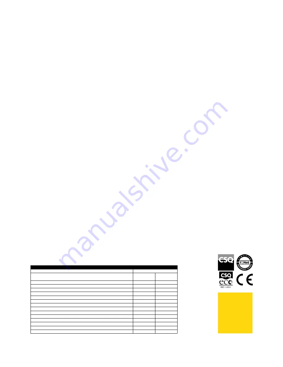 Zanussi ZANUSSI easyChill 110022 Specifications Download Page 2