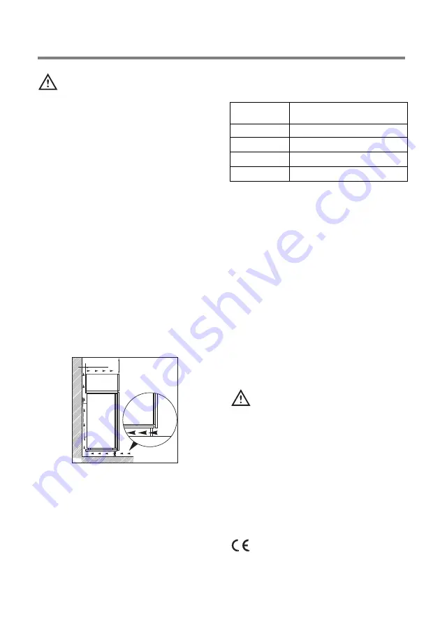 Zanussi ZBA 3154 Instruction Booklet Download Page 9