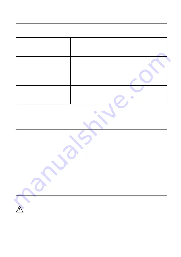 Zanussi ZBA 3154 Instruction Booklet Download Page 30