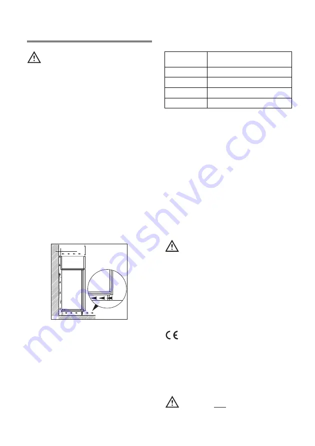 Zanussi ZBA 3154 Instruction Booklet Download Page 32