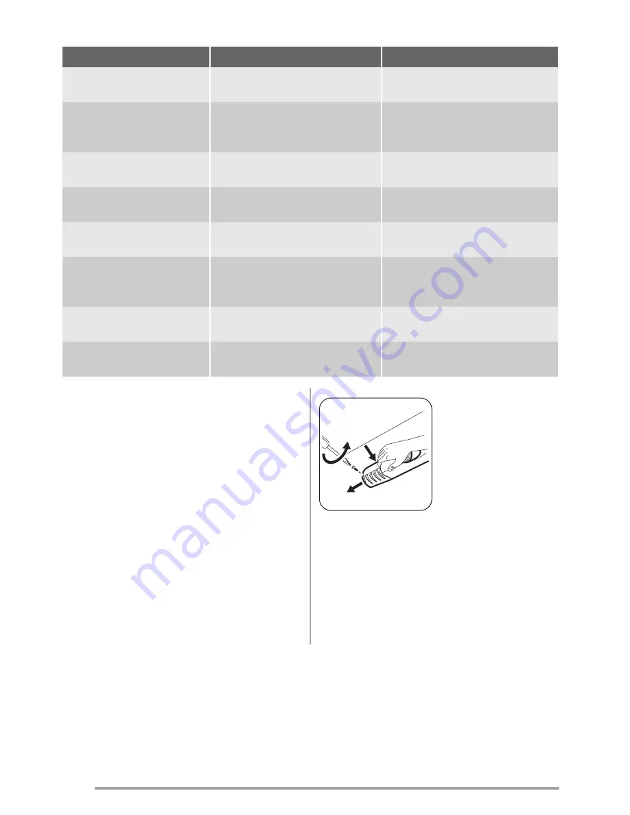 Zanussi ZBA14440SA User Manual Download Page 26