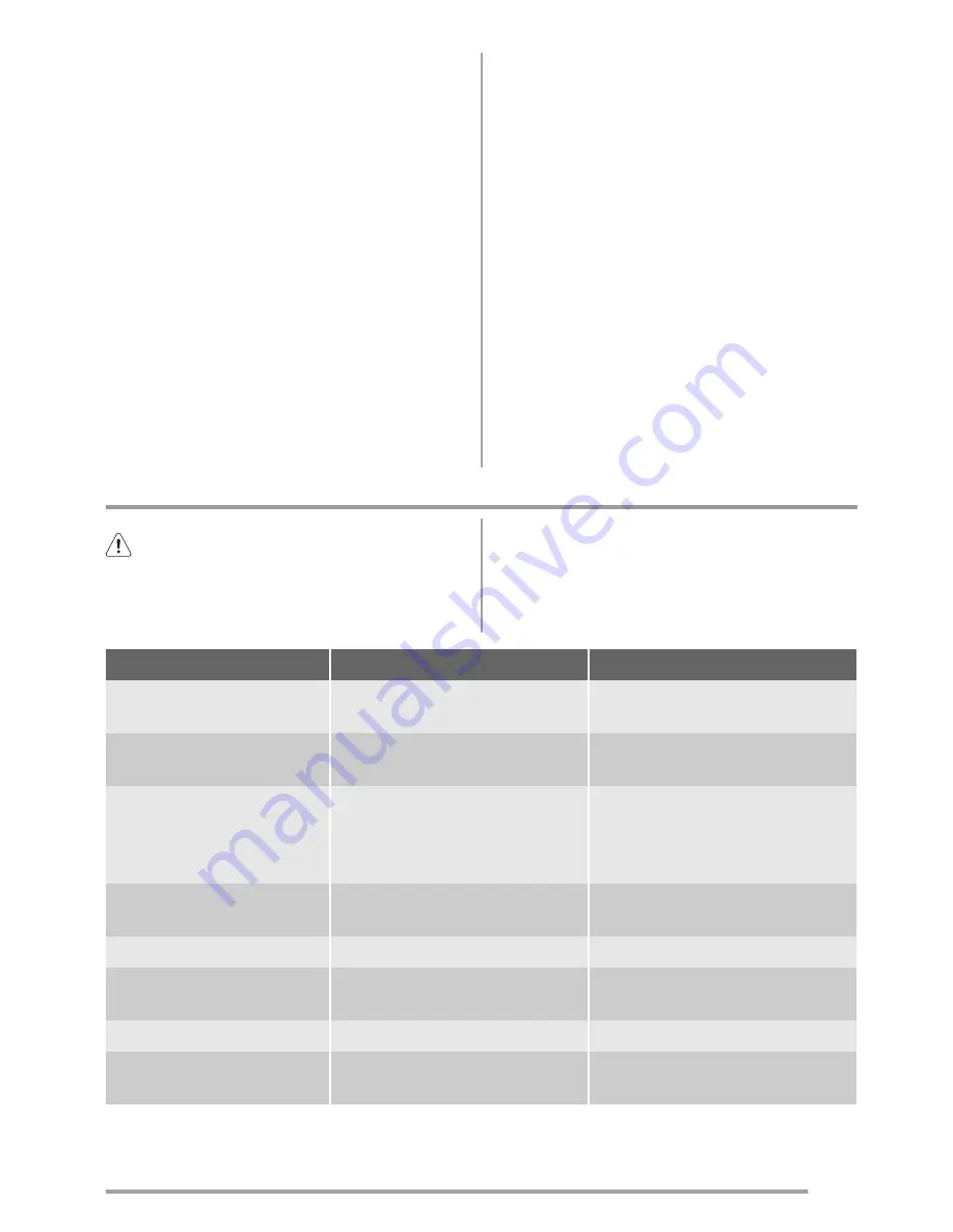 Zanussi ZBA14440SA User Manual Download Page 35