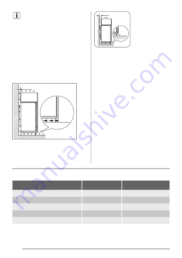 Zanussi ZBA23042SA Скачать руководство пользователя страница 10