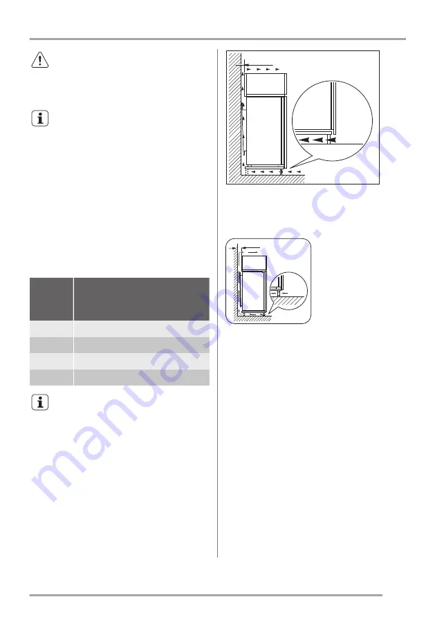 Zanussi ZBA23042SA Скачать руководство пользователя страница 29