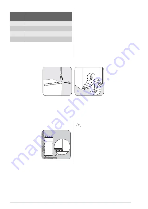 Zanussi ZBA3230A Скачать руководство пользователя страница 9