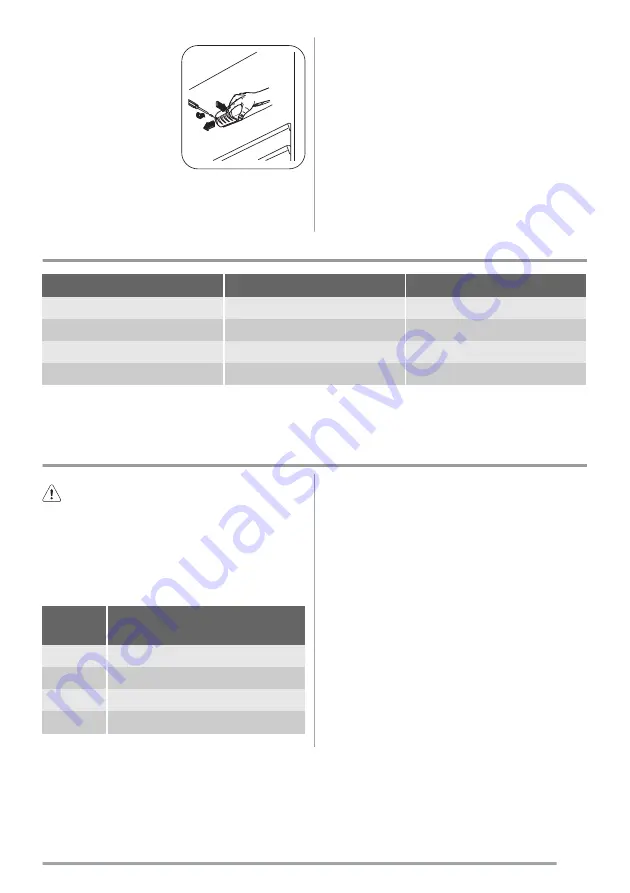 Zanussi ZBA7230A Скачать руководство пользователя страница 7