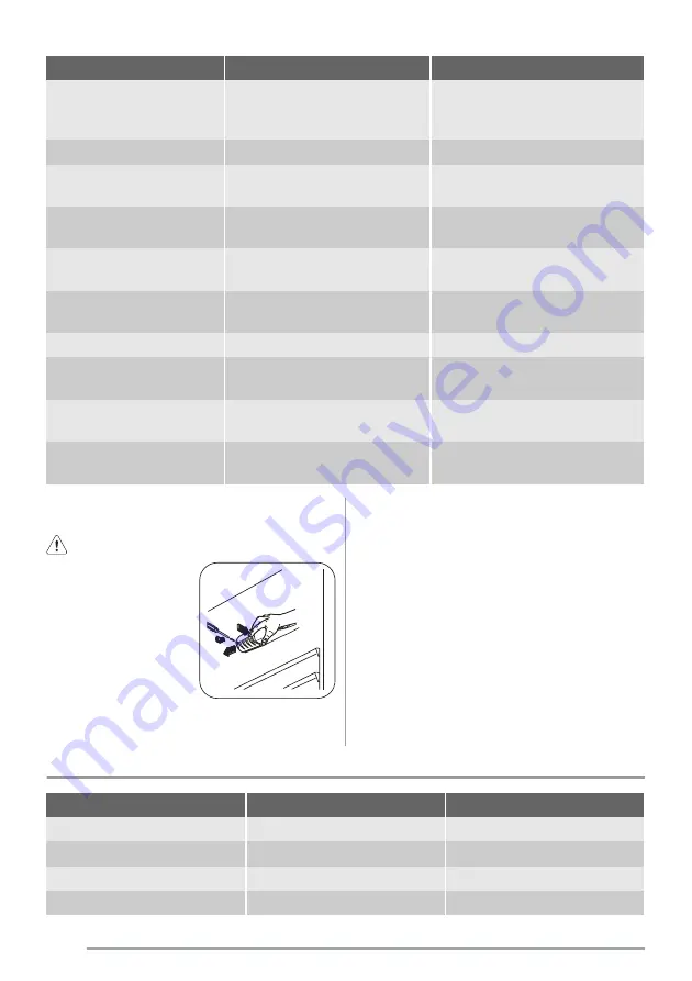 Zanussi ZBA7230A User Manual Download Page 16