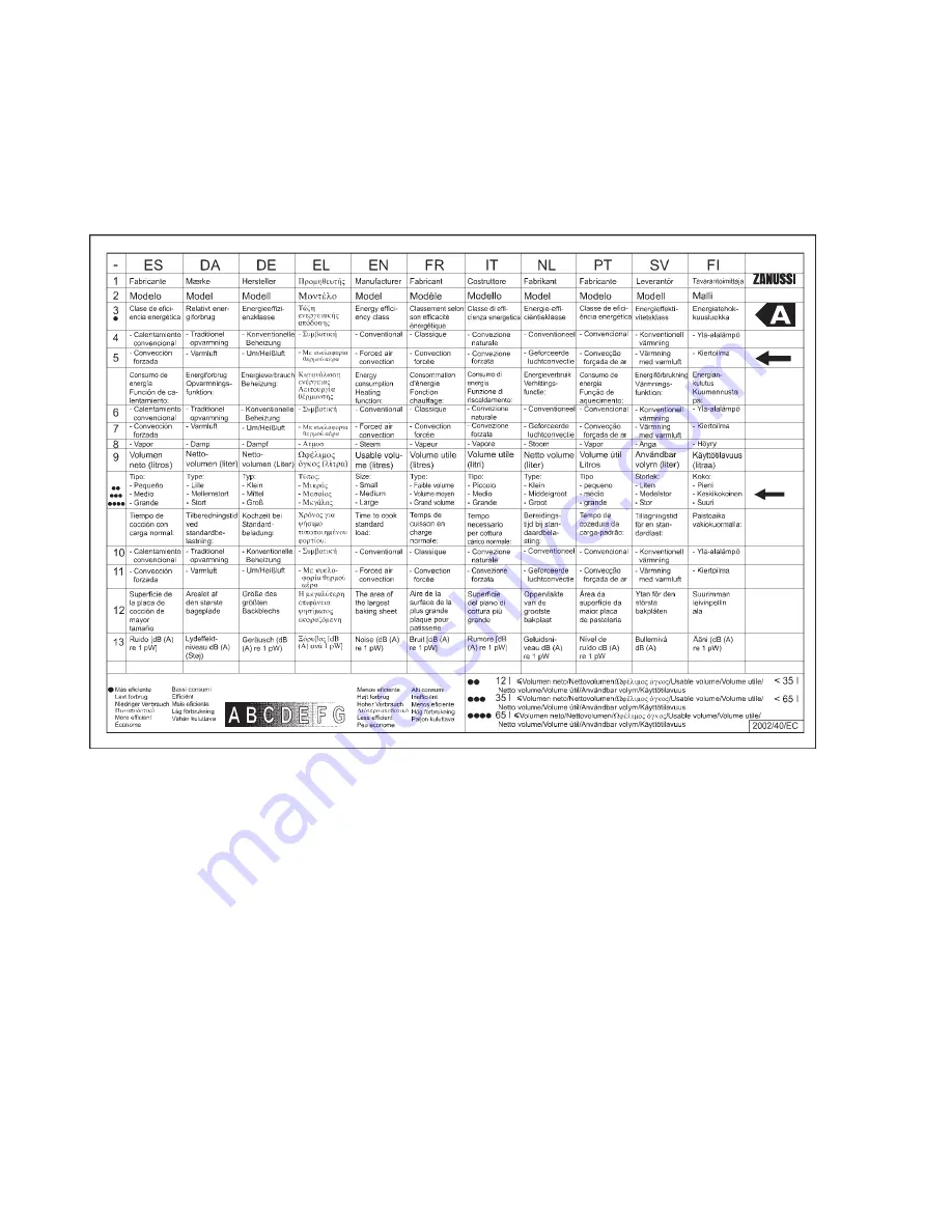 Zanussi ZBF 569 Instruction Booklet Download Page 23