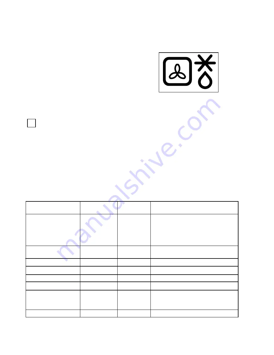 Zanussi ZBM 878 Instruction Booklet Download Page 18