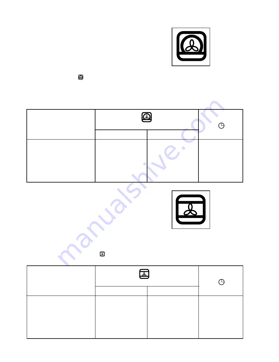 Zanussi ZBM 878 Instruction Booklet Download Page 22